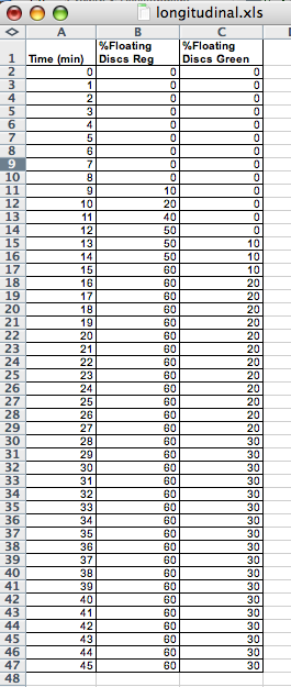 sampledata